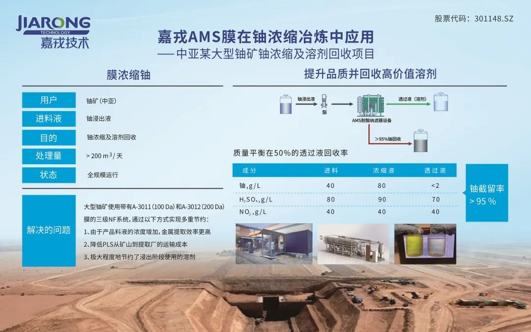 K8凯发AMS耐酸碱膜在铀浓缩中利用