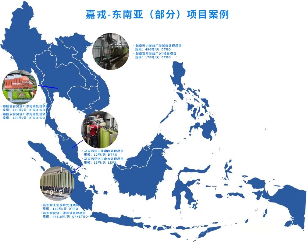 K8凯发技术东南亚市场项目案例